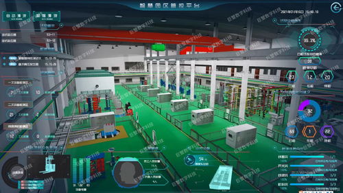 南昌數(shù)字孿生工廠 三維可視化建模與虛擬仿真交互模型的網(wǎng)絡(luò)技術(shù)服務