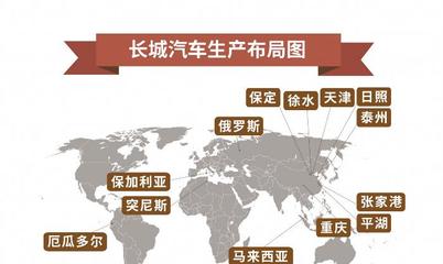長(zhǎng)城汽車重慶工廠竣工投產(chǎn) 企業(yè)與地方的互惠雙贏新典范